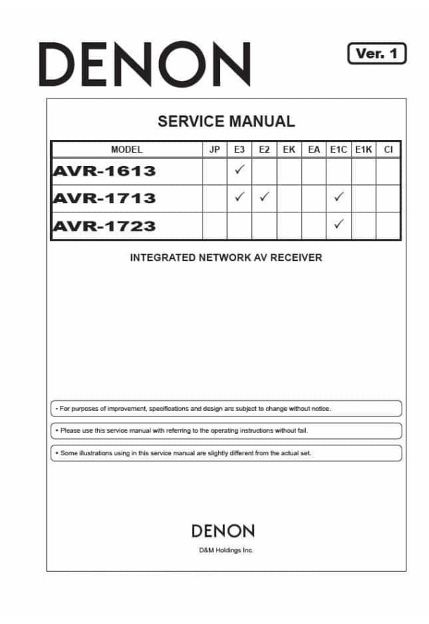 AVR-1613, AVR-1713, AVR-1723 Ver.1